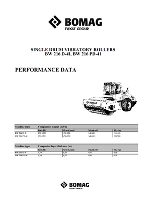 Walzenzüge Bomag BW 216 PD-4i
