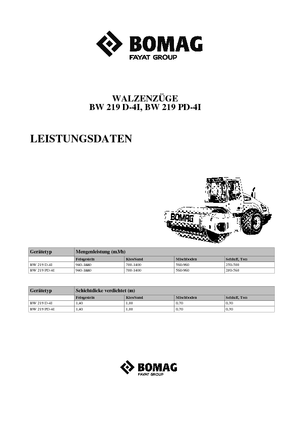 Walzenzüge Bomag BW 219 PD-4i