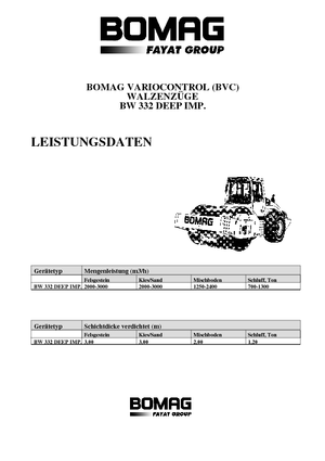 Walzenzüge Bomag BW 332 DEEP Impact