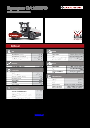 Walzenzüge Dynapac CA 1500 PD 