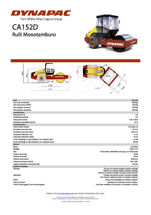Walzenzüge Dynapac CA 152 D