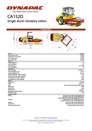 Walzenzüge Dynapac CA 152 D