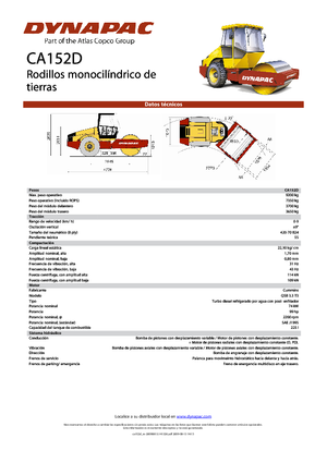 Walzenzüge Dynapac CA 152 D