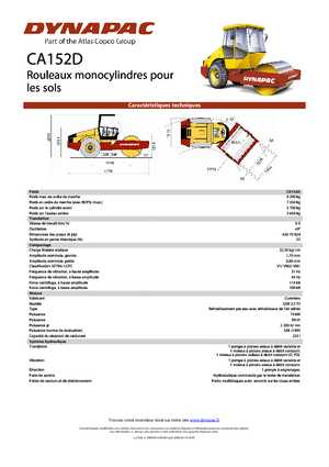Walzenzüge Dynapac CA 152 D