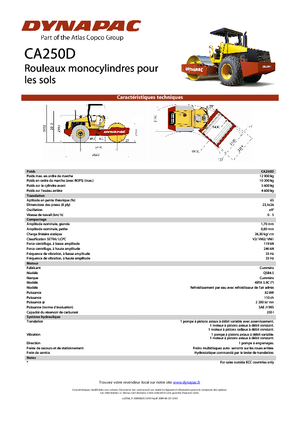 Walzenzüge Dynapac CA 250 D