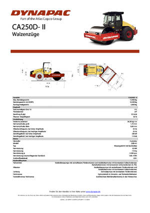 Walzenzüge Dynapac CA 250 D-II
