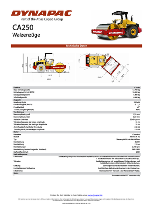 Walzenzüge Dynapac CA 250