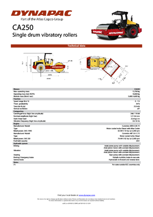 Walzenzüge Dynapac CA 250