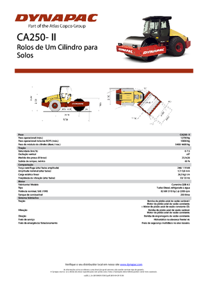 Walzenzüge Dynapac CA 250-II