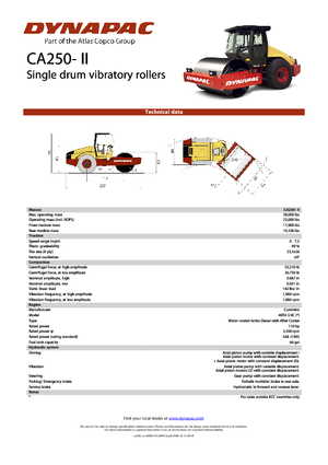 Walzenzüge Dynapac CA 250-II