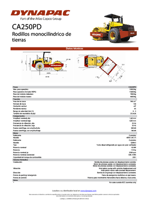 Walzenzüge Dynapac CA 250 PD