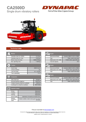 Walzenzüge Dynapac CA 2500 D