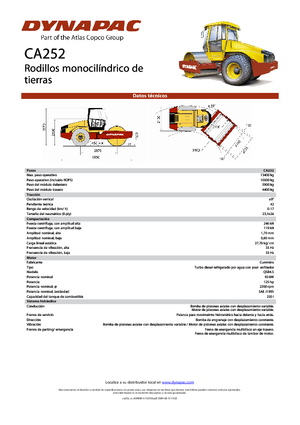 Walzenzüge Dynapac CA 252
