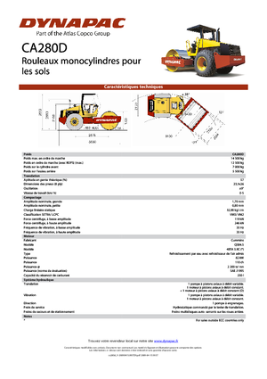 Walzenzüge Dynapac CA 280 D