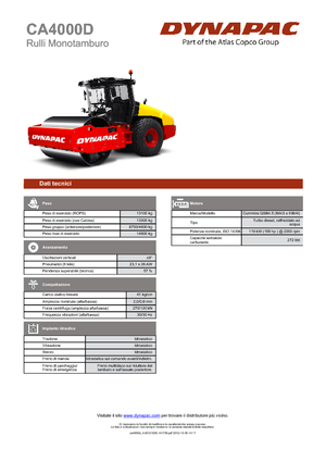 Walzenzüge Dynapac CA 4000 D