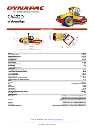Walzenzüge Dynapac CA 402 D
