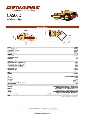Walzenzüge Dynapac CA 500 D