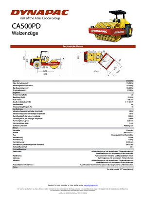 Walzenzüge Dynapac CA 500 PD