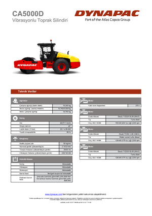 Walzenzüge Dynapac CA 5000 D