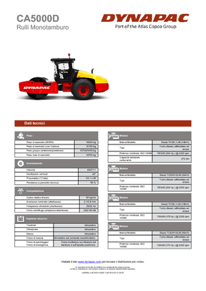 Walzenzüge Dynapac CA 5000 D