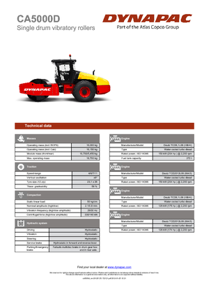 Walzenzüge Dynapac CA 5000 D