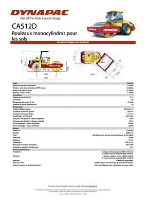 Walzenzüge Dynapac CA 512 D