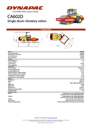 Walzenzüge Dynapac CA 602 D