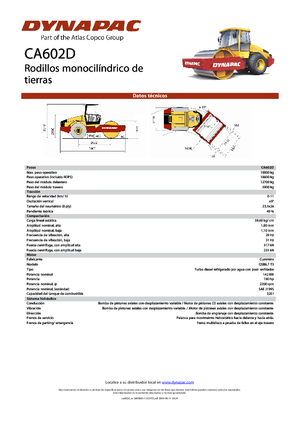 Walzenzüge Dynapac CA 602 D