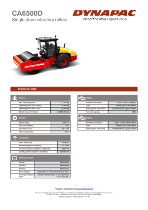 Walzenzüge Dynapac CA 6500 D