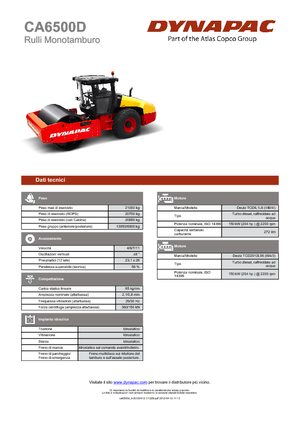 Walzenzüge Dynapac CA 6500 D