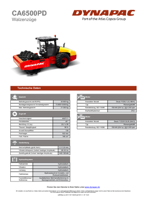 Walzenzüge Dynapac CA 6500 PD