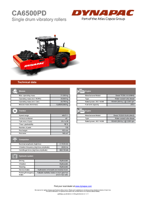 Walzenzüge Dynapac CA 6500 PD