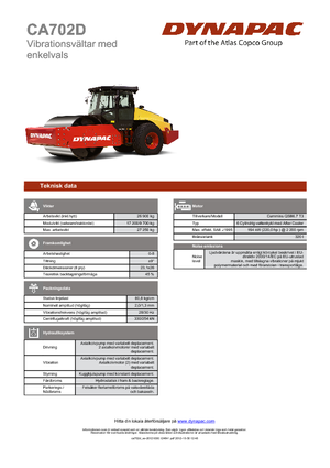 Walzenzüge Dynapac CA 702 D