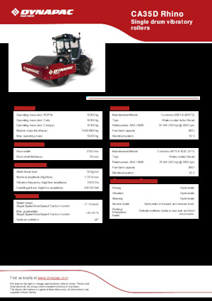 Walzenzüge Dynapac CA35D Rhino