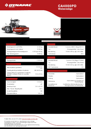 Walzenzüge Dynapac CA4000PD