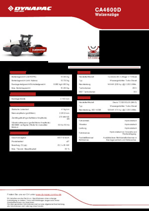 Walzenzüge Dynapac CA4600D