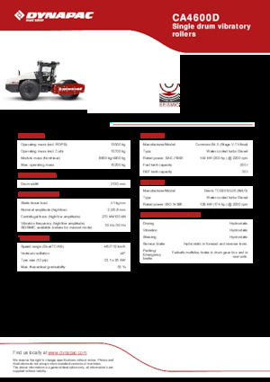 Walzenzüge Dynapac CA4600D