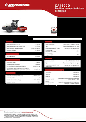 Walzenzüge Dynapac CA4600D