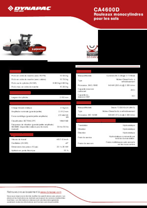 Walzenzüge Dynapac CA4600D