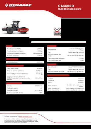 Walzenzüge Dynapac CA4600D