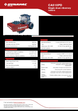Walzenzüge Dynapac CA510PD
