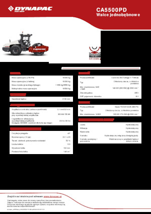 Walzenzüge Dynapac CA5500PD