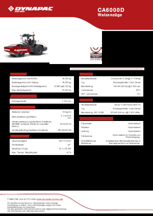 Walzenzüge Dynapac CA6000D