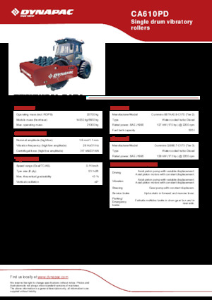 Walzenzüge Dynapac CA610PD