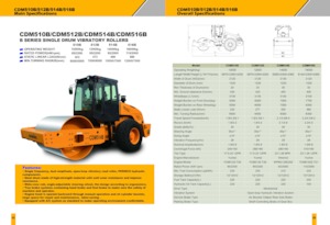Walzenzüge Lonking CDM510B