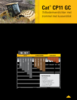 Walzenzüge Caterpillar CP11GC