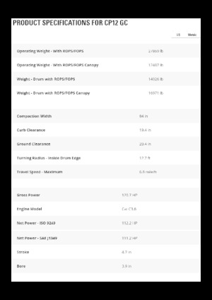 Walzenzüge Caterpillar CP12GC