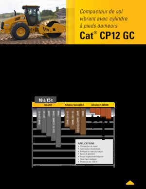 Walzenzüge Caterpillar CP12GC