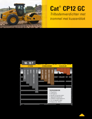 Walzenzüge Caterpillar CP12GC
