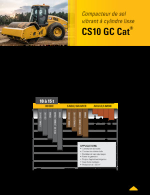 Walzenzüge Caterpillar CS10GC